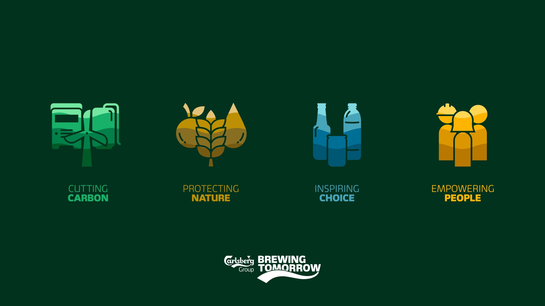 WMHI ESG CASESTUDY 16x9 110326 V1 02