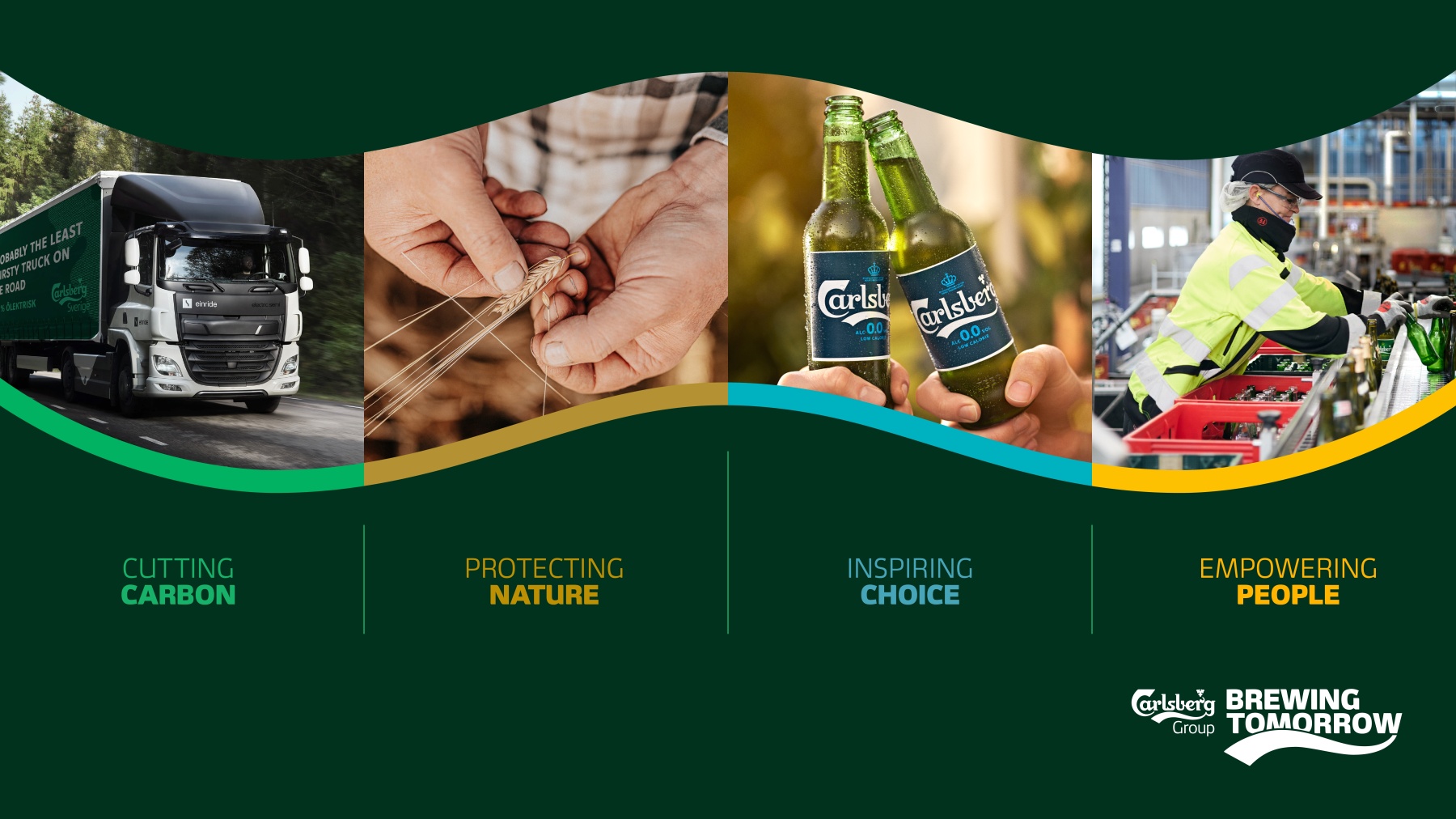 WMHI ESG CASESTUDY 16x9 110326 V1 03