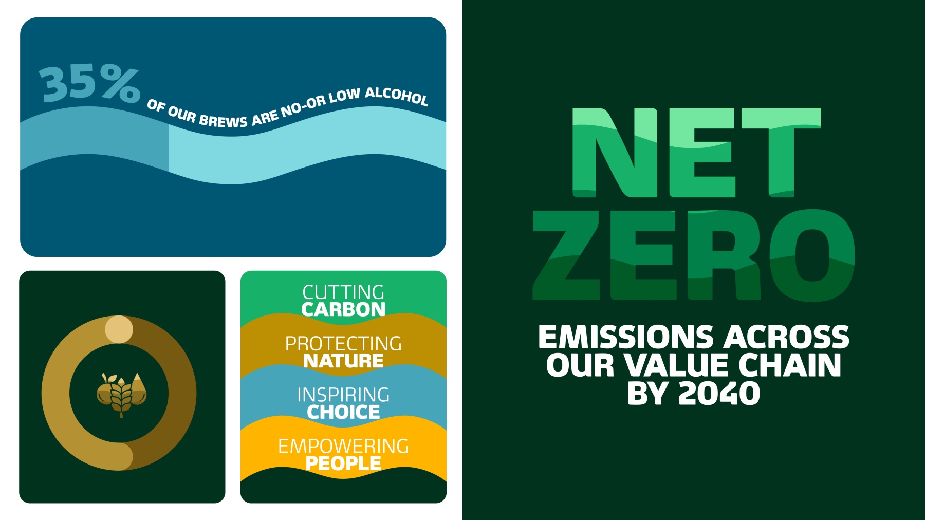 WMHI ESG CASESTUDY 16x9 110326 V1 09